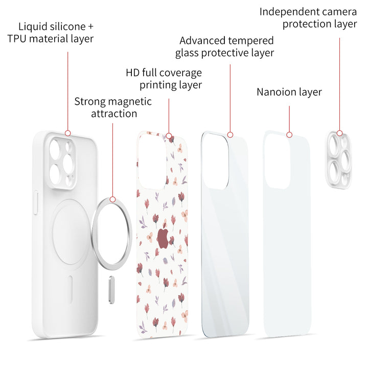 Sakura Spreads | IPhone Series Impact Resistant Protective Case
