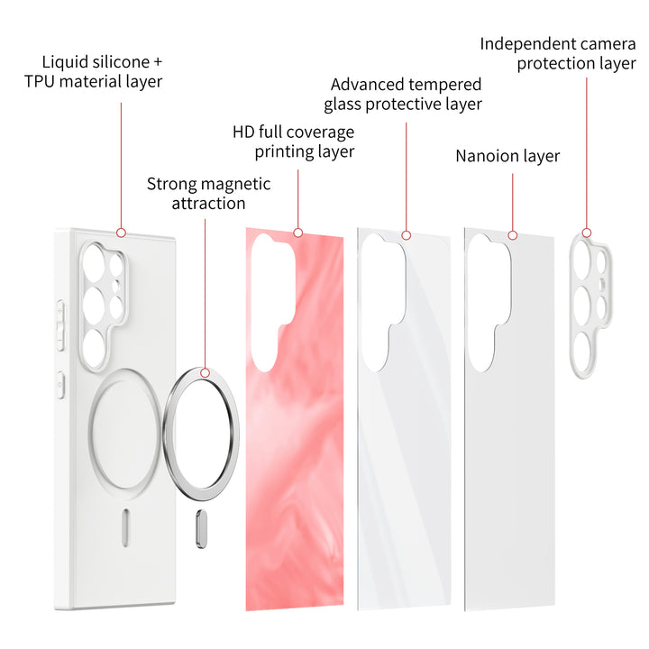 Critical Point | Samsung Series Impact Resistant Protective Case