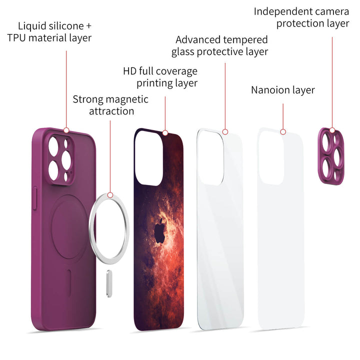 Powder Explosion | IPhone Series Impact Resistant Protective Case