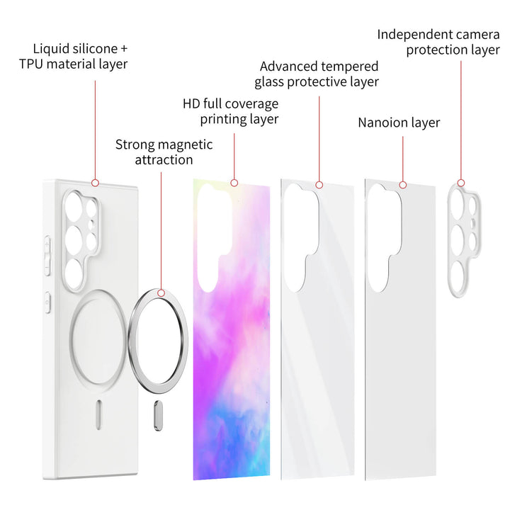 Create Confusion | Samsung Series Impact Resistant Protective Case