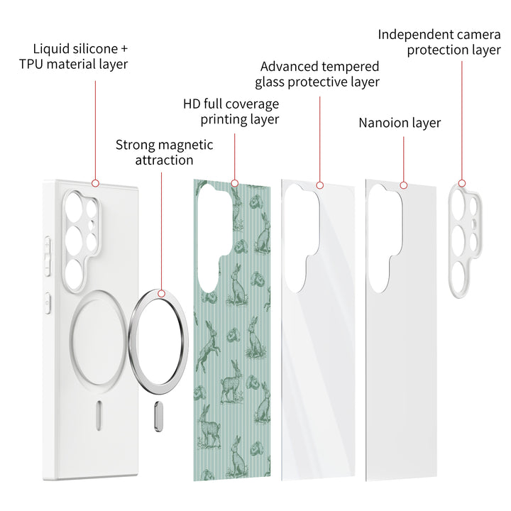 Search | Samsung Series Impact Resistant Protective Case